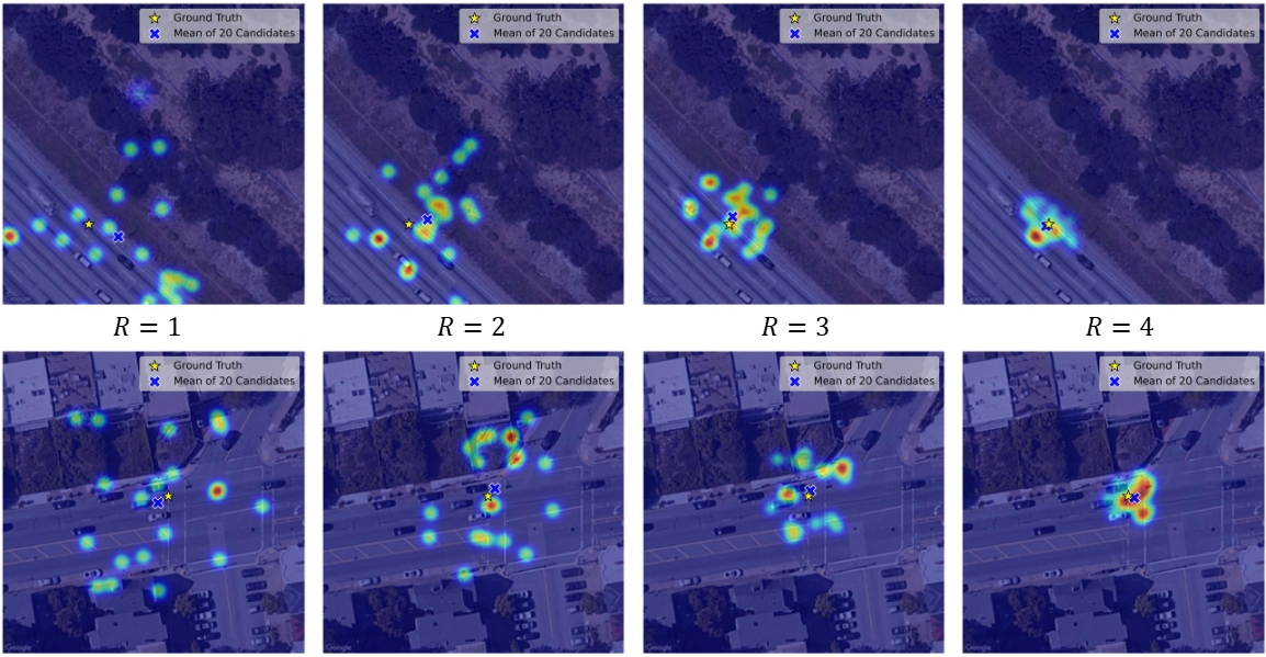GeoFlow heatmaps and iterative refinement convergence