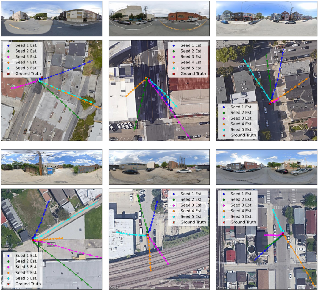 Qualitative GeoFlow localization results